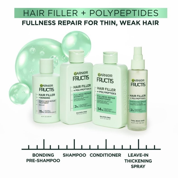 haarfüller polypeptide – volumenreparatur-verdickungsspray
