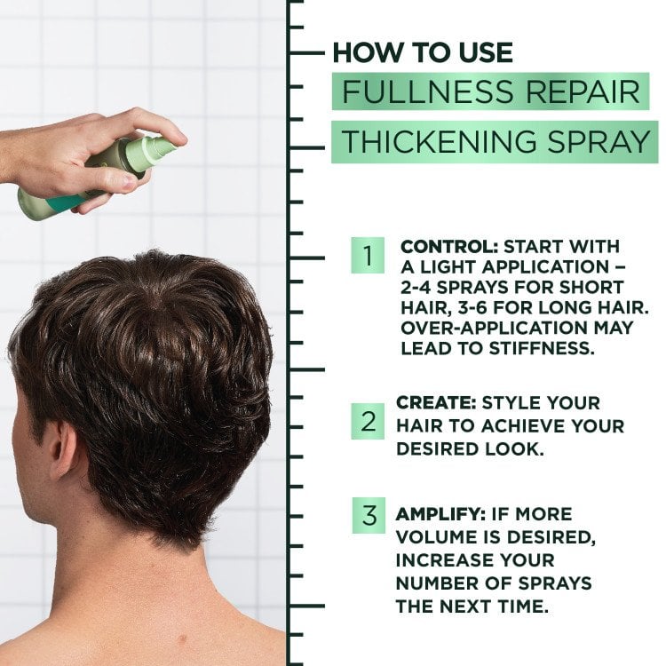 haarfüller polypeptide – volumenreparatur-verdickungsspray